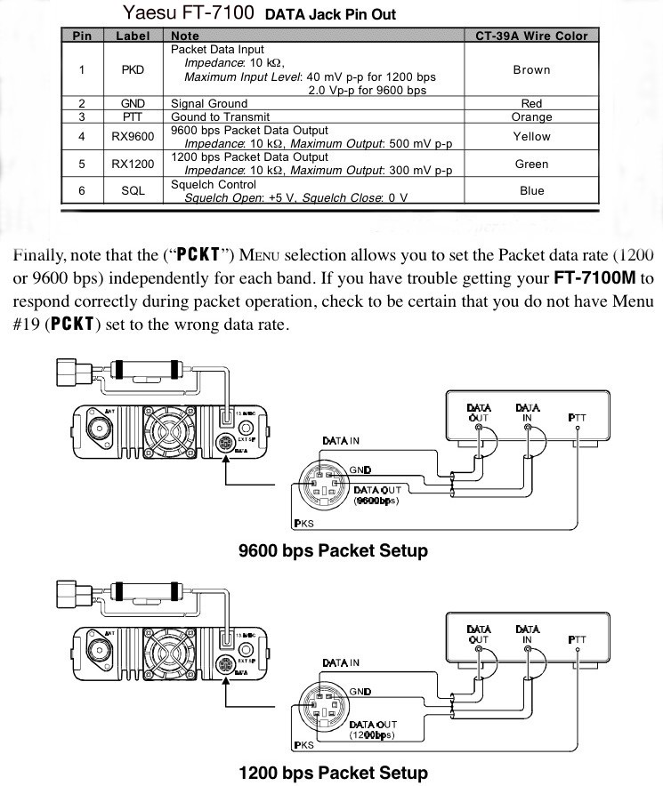 motorola cdm1250 wiring diagram