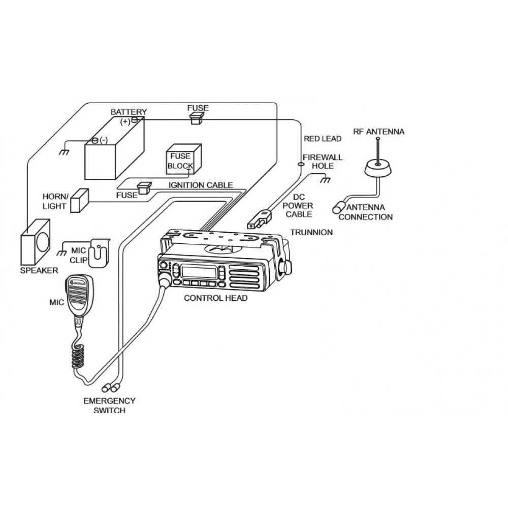motorola cdm1250 wiring diagram