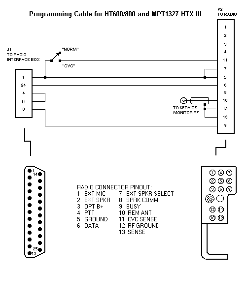 motorola mcs 2000 wiring diagram