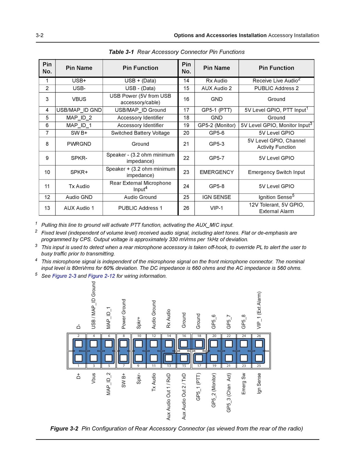 motorola mcs 2000 wiring diagram