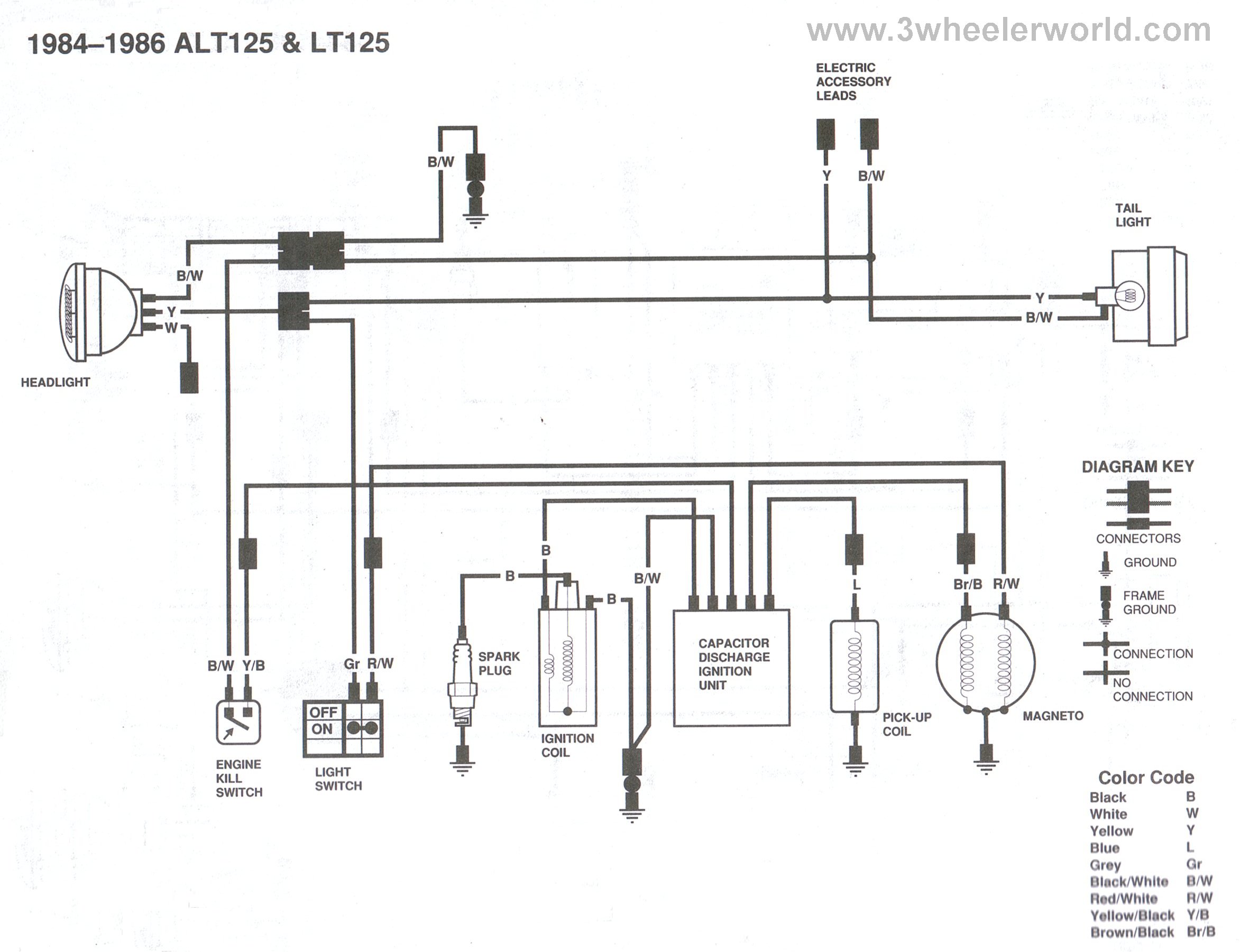 motorstar 125 wiring diagram