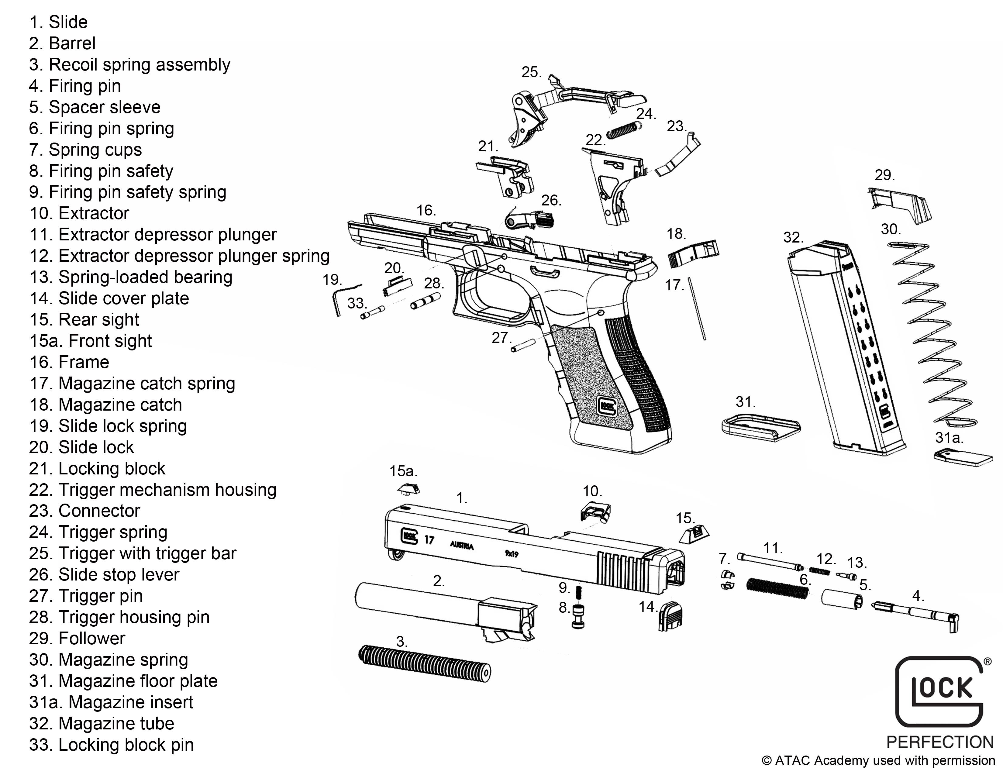 m&p 15 parts diagram