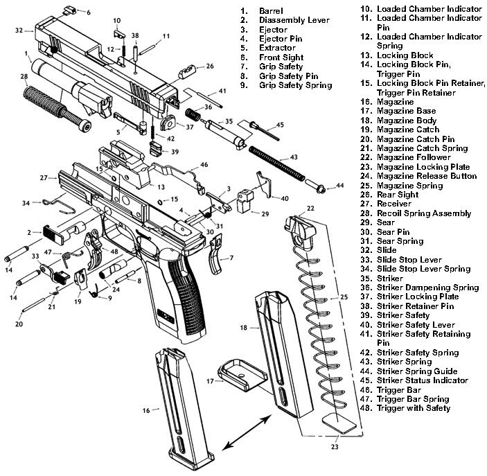 m&p parts diagram