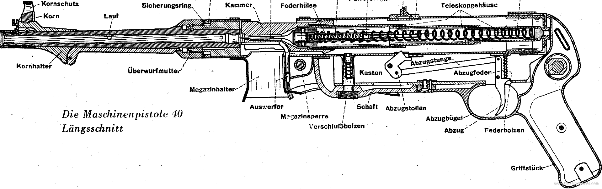 mp40 parts diagram