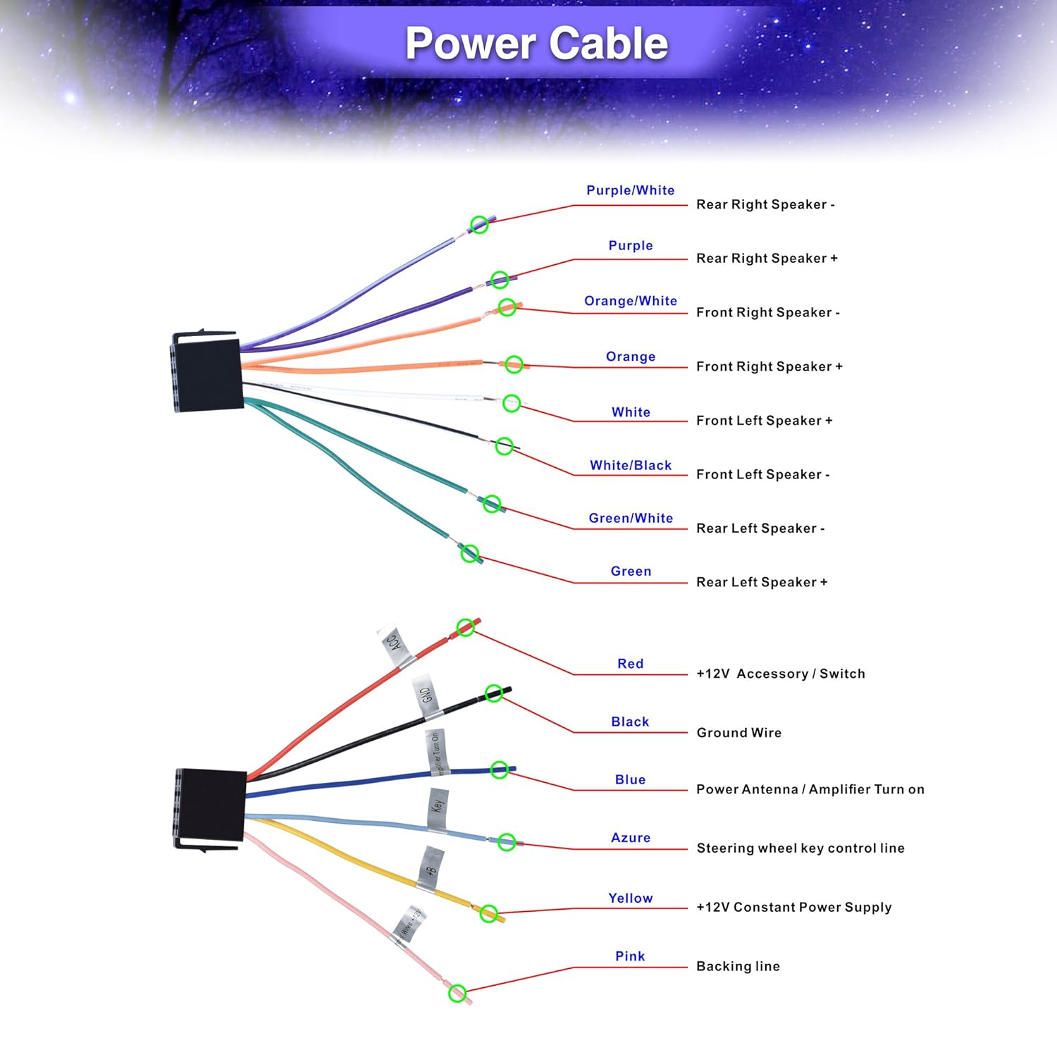 mp5 video wiring diagram