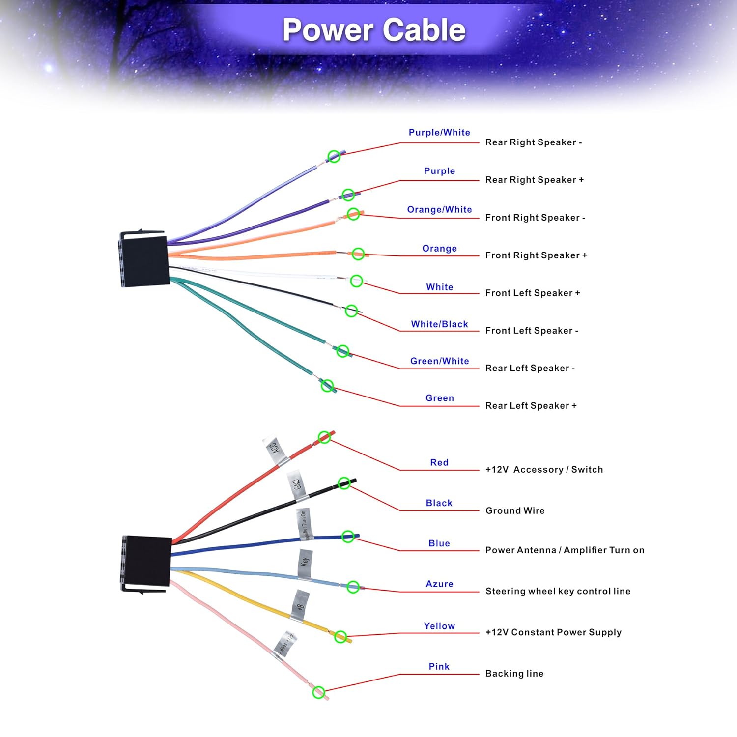 mp5 video wiring diagram