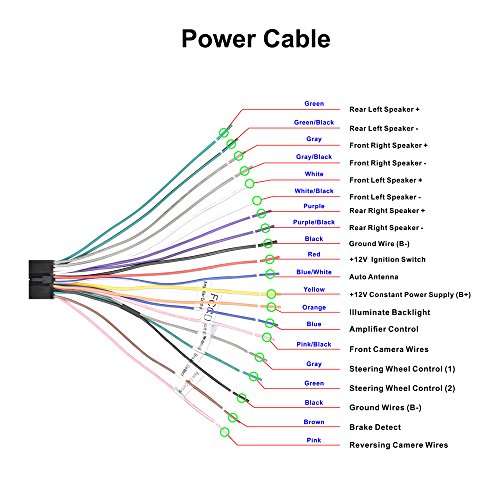 mp5 video wiring diagram