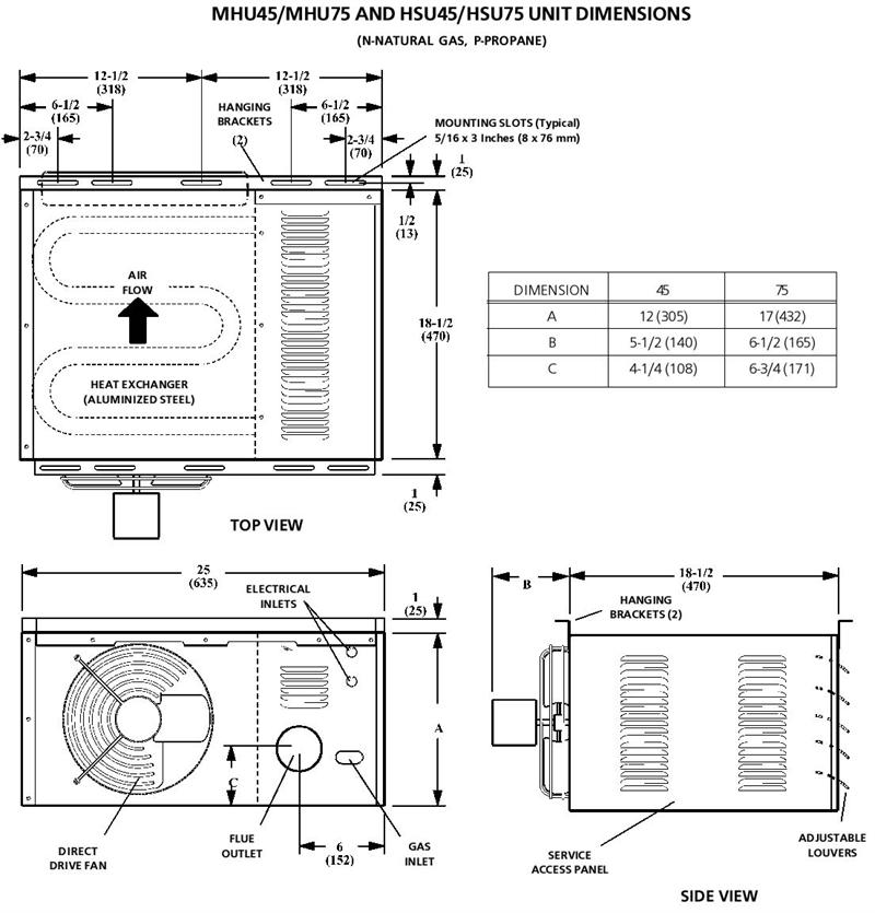 mr heater big maxx wiring diagram