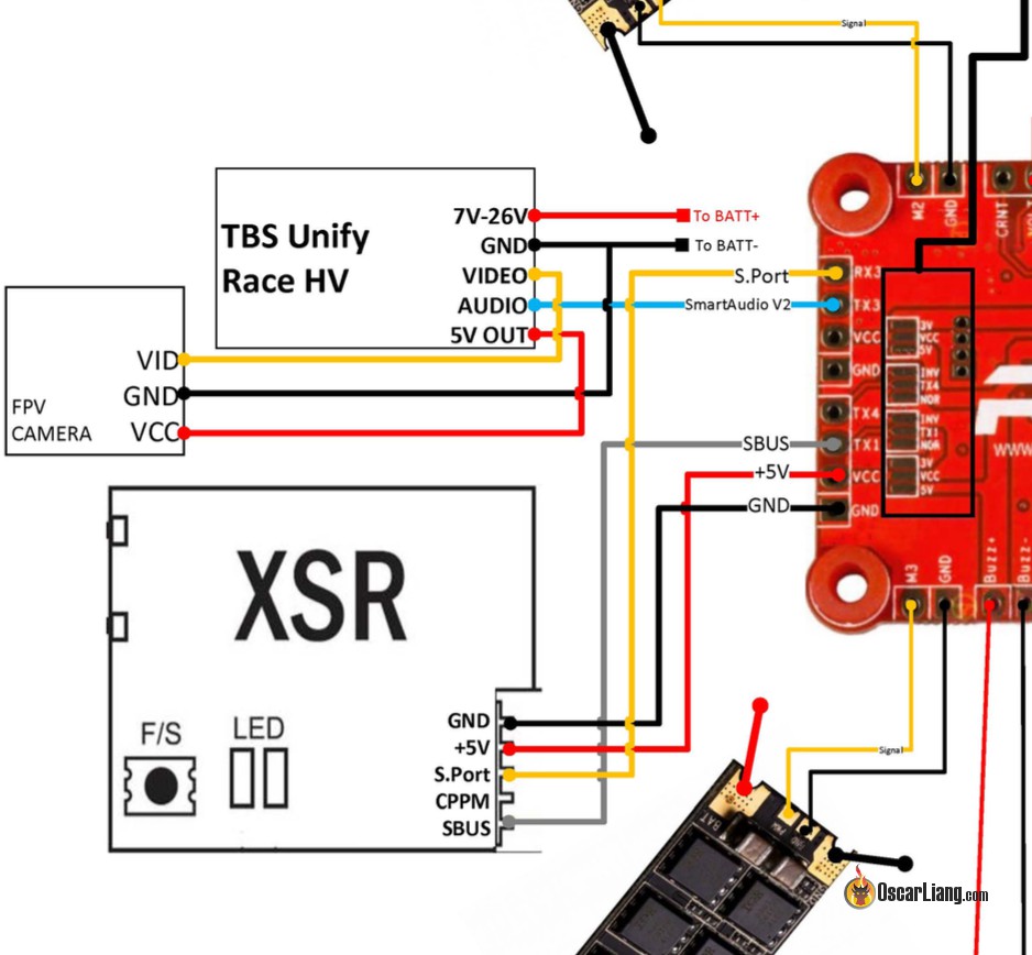 mr steele pdb wiring diagram