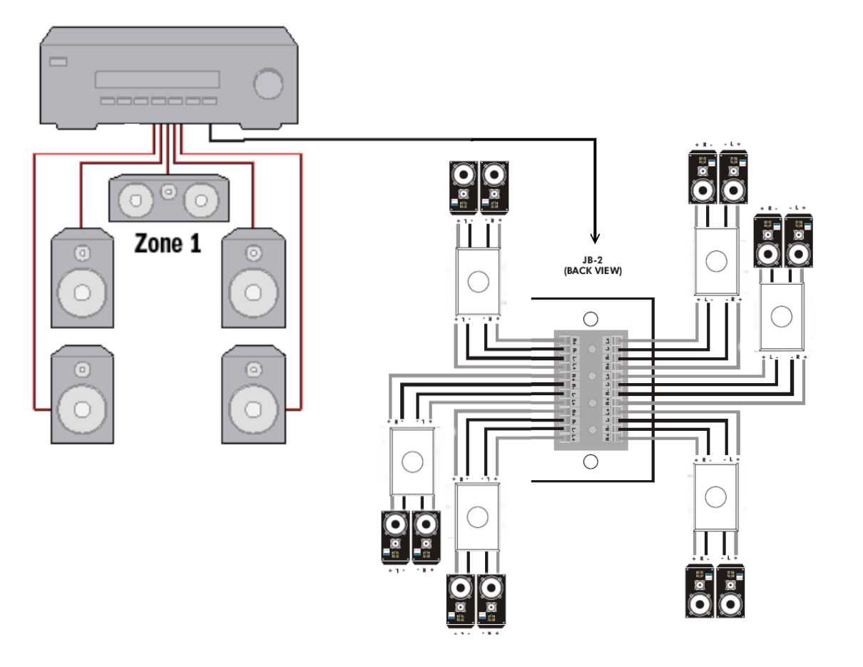 mrb3 audio system with amp wiring diagram