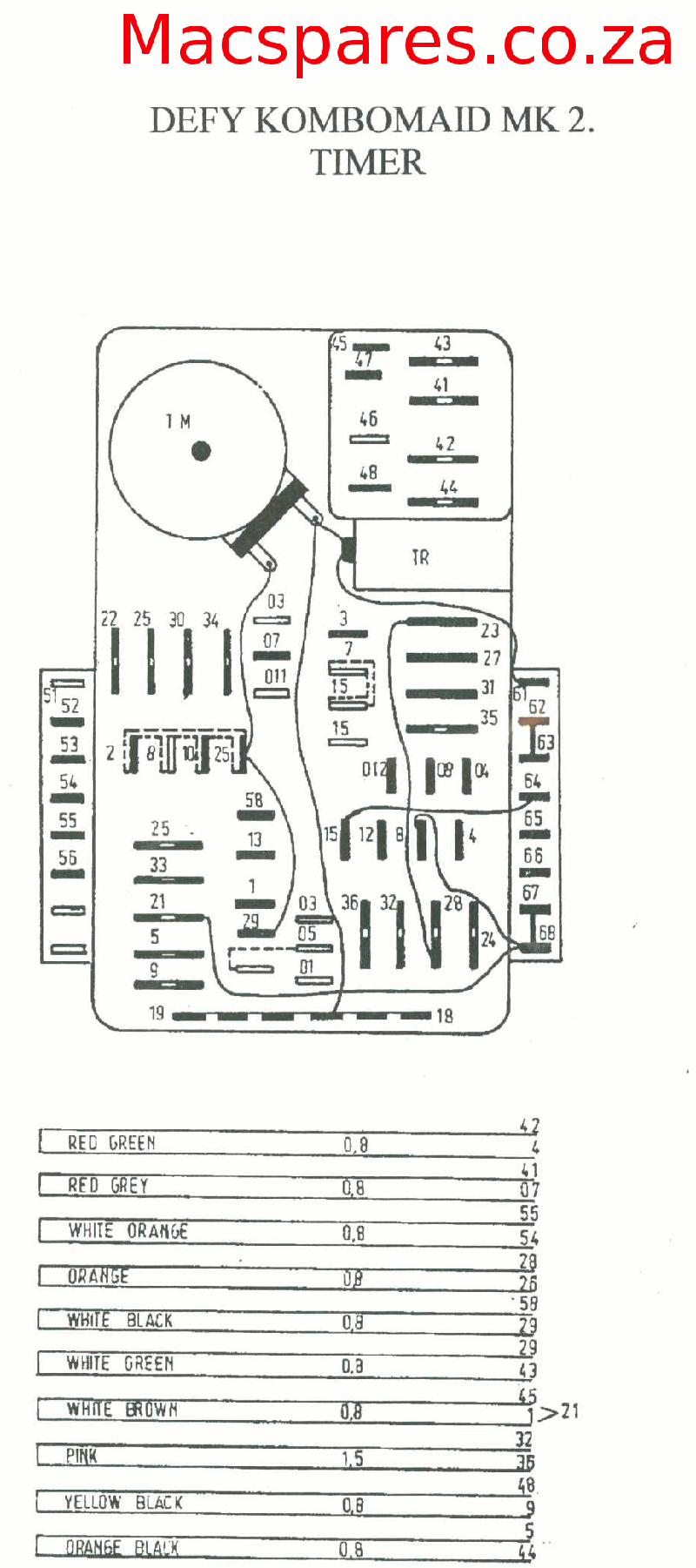 ms sedco tdm-hc wiring diagram