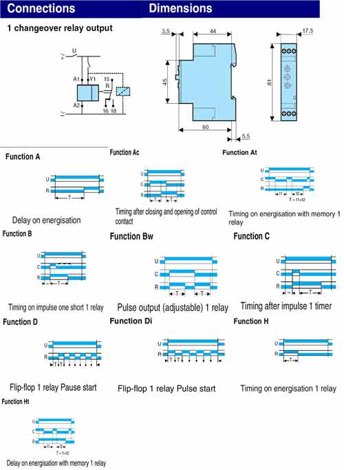 ms sedco tdm-hc wiring diagram