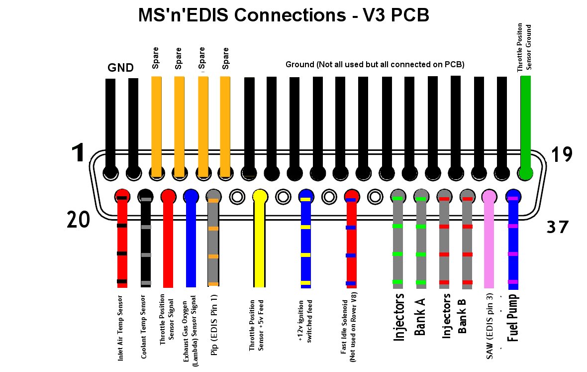 ms2 wiring diagram