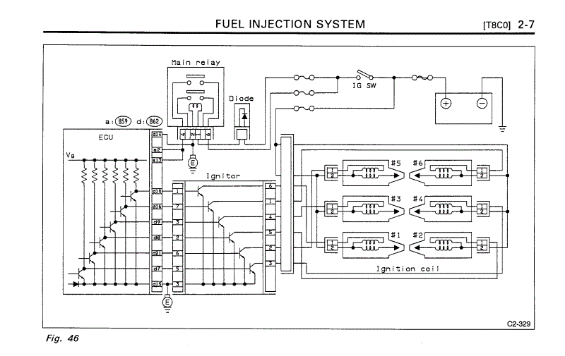 ms3x ls sequential wiring diagram