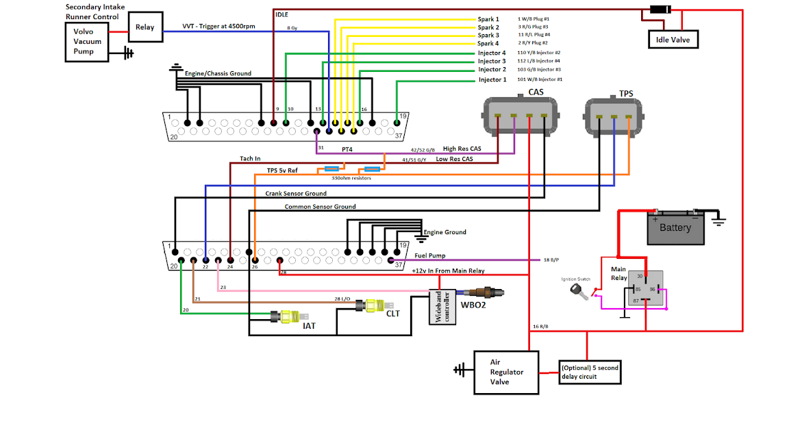 ms3x ls sequential wiring diagram