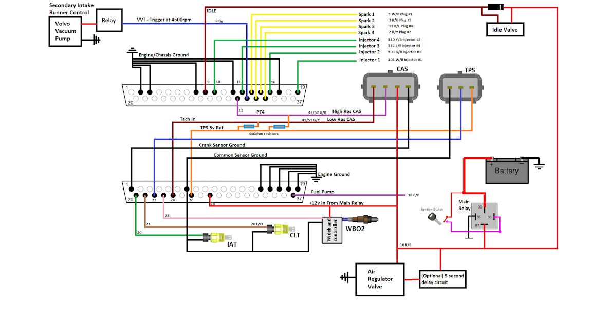 Ms3x Ls Sequential Wiring Diagram