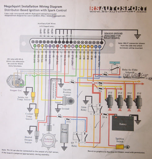 ms3x ls sequential wiring diagram