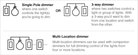 mscl-op153m wiring diagram