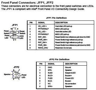 msi 770-c45 wiring diagram