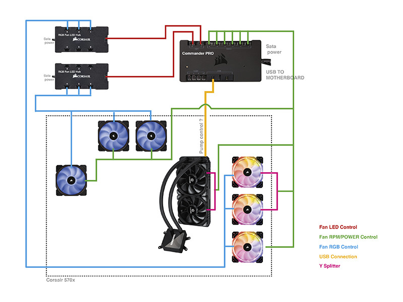 msi 770-c45 wiring diagram