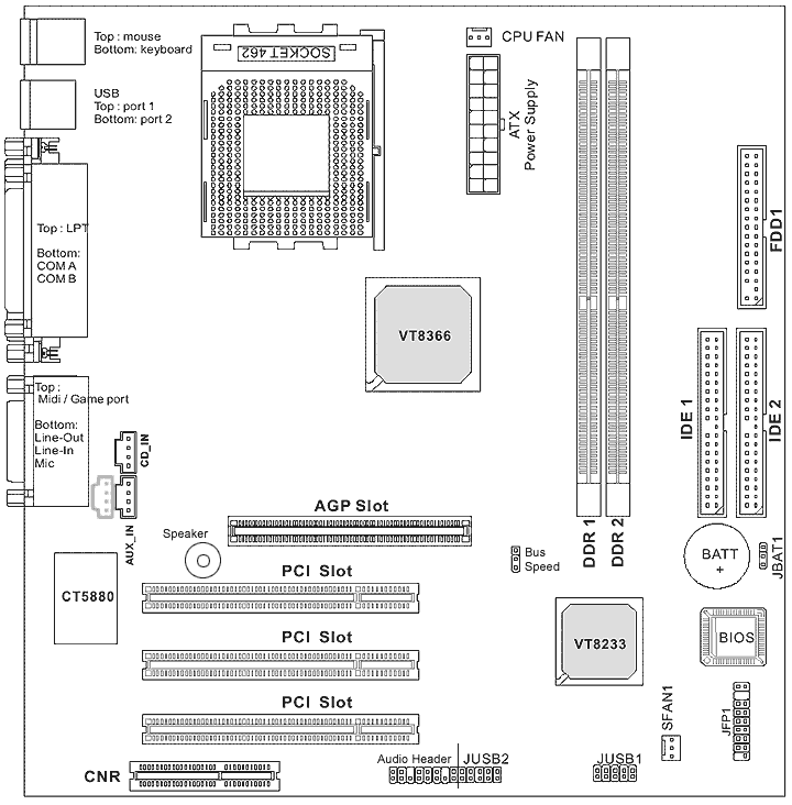 msi motherboard wiring diagram