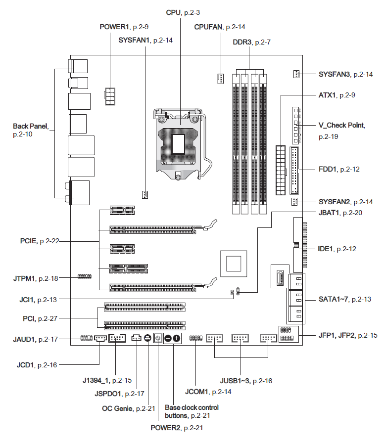 msi motherboard wiring diagram