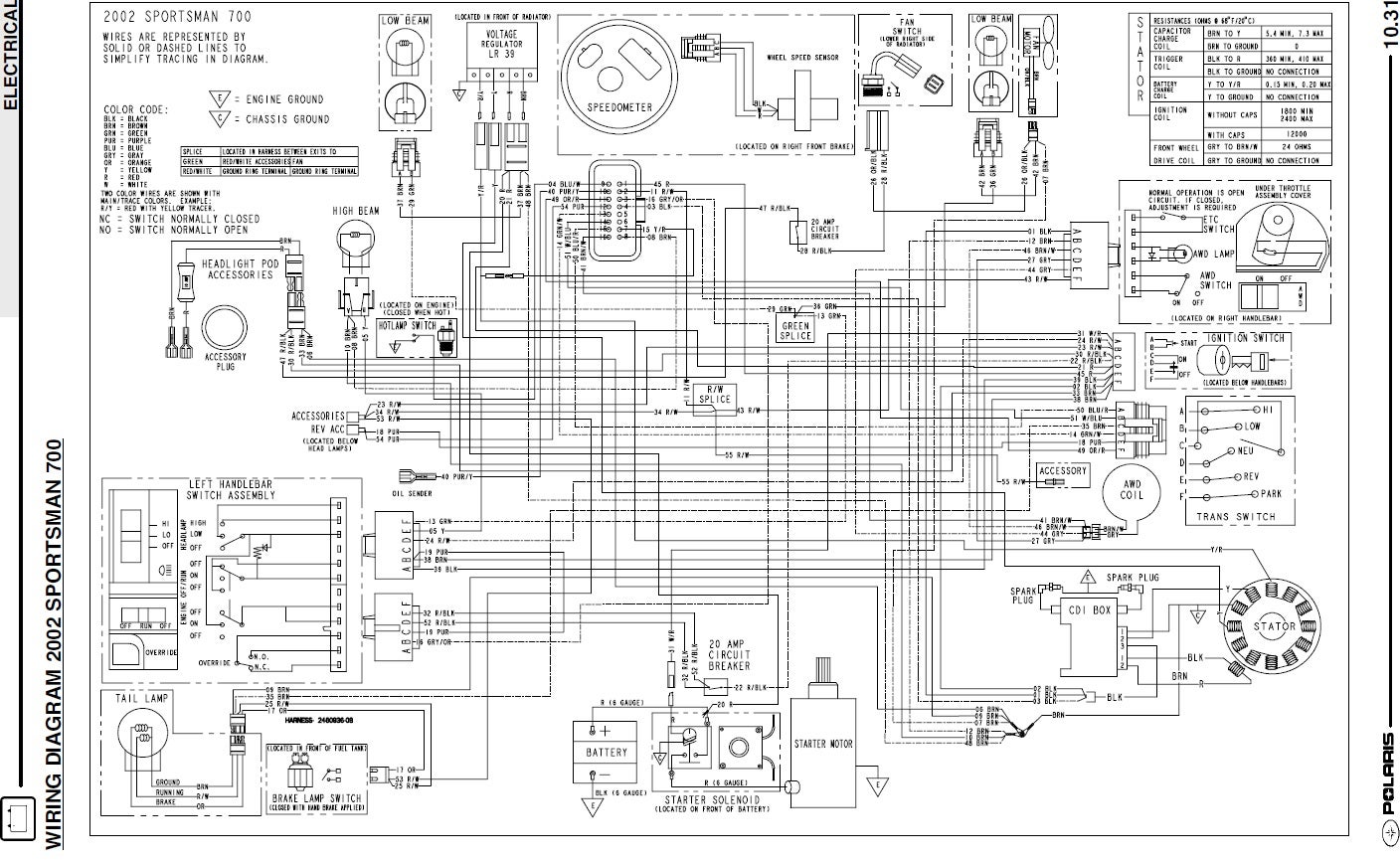 msu 500 wiring diagram