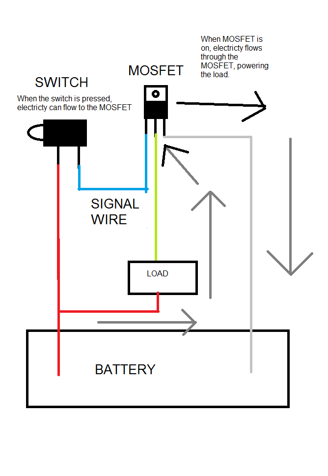 mtb rapidstrike wiring diagram