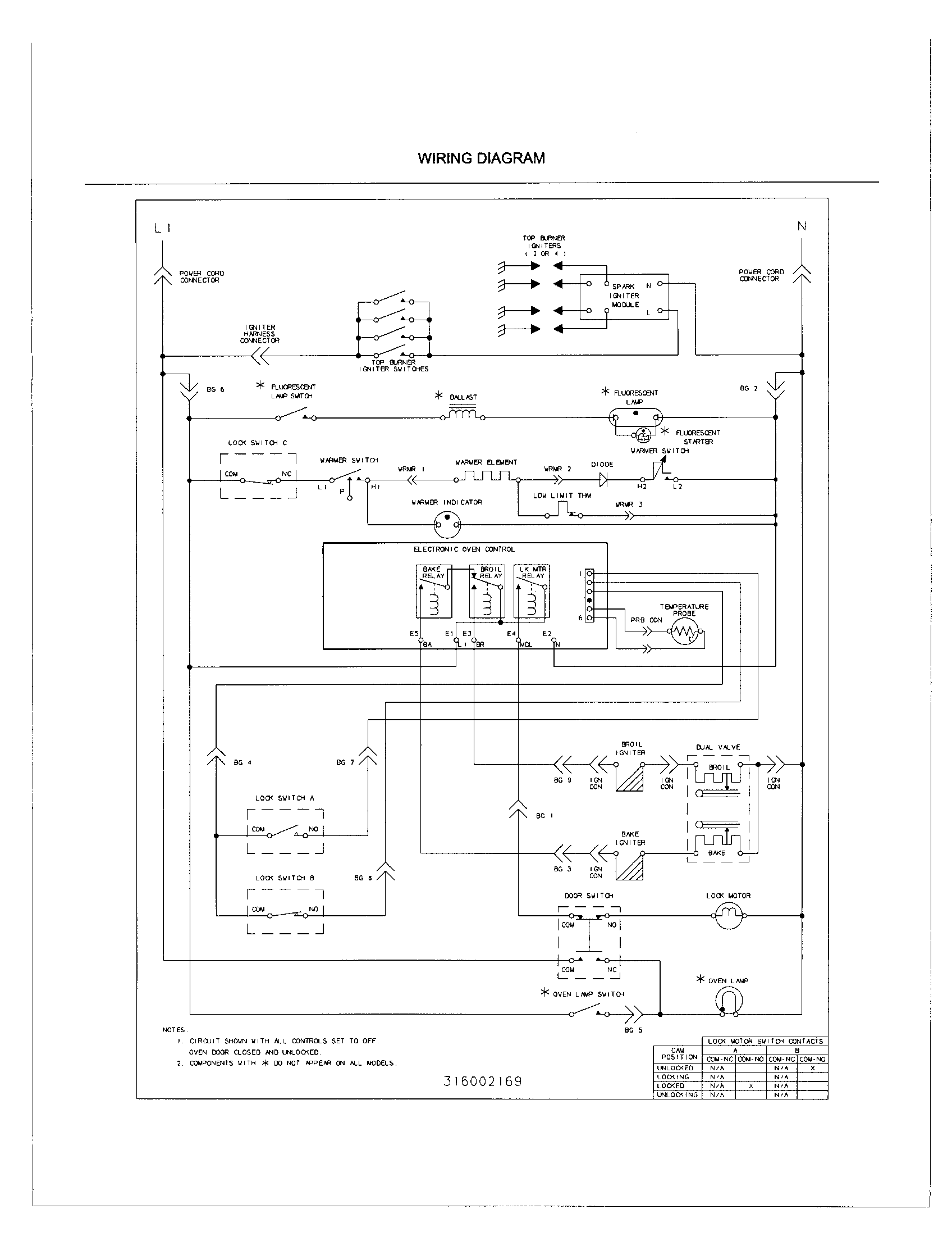 mtd 13ao791g718 wiring diagram