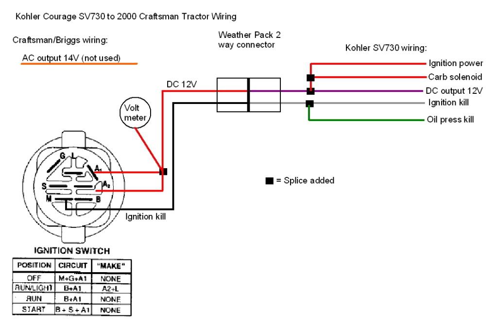 mtd lawn mower switch 6 terminal wiring diagram