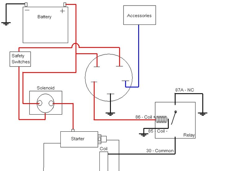 mtd lawn mower switch terminal wiring diagram