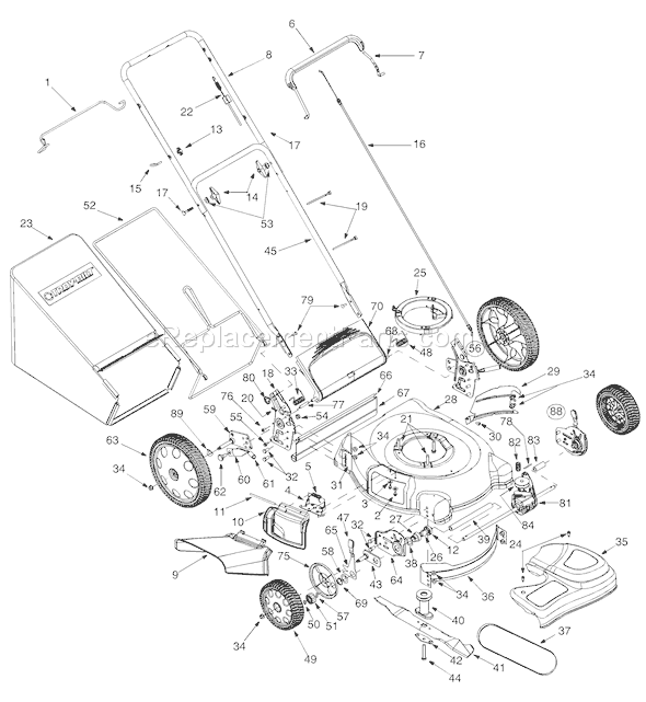 mtd troy bilt 21hp briggs wiring diagram 6pin