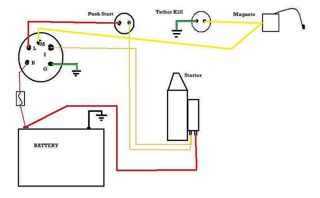 mtd troy bilt 21hp briggs wiring diagram 6pin