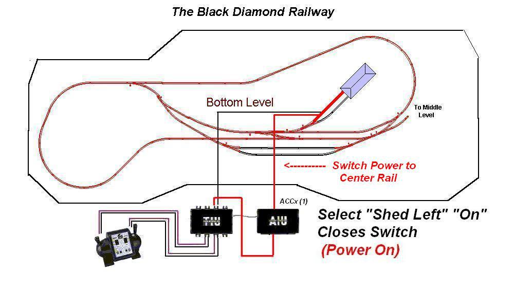 mth dcs wiring