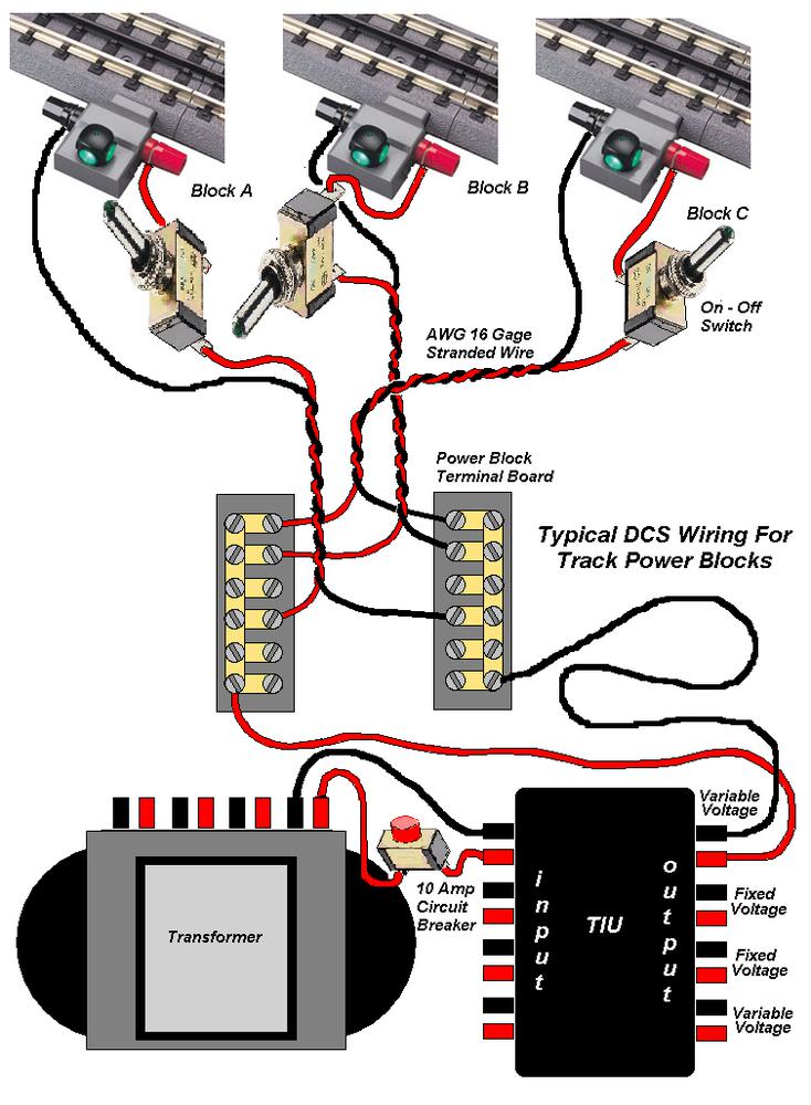 mth dcs wiring