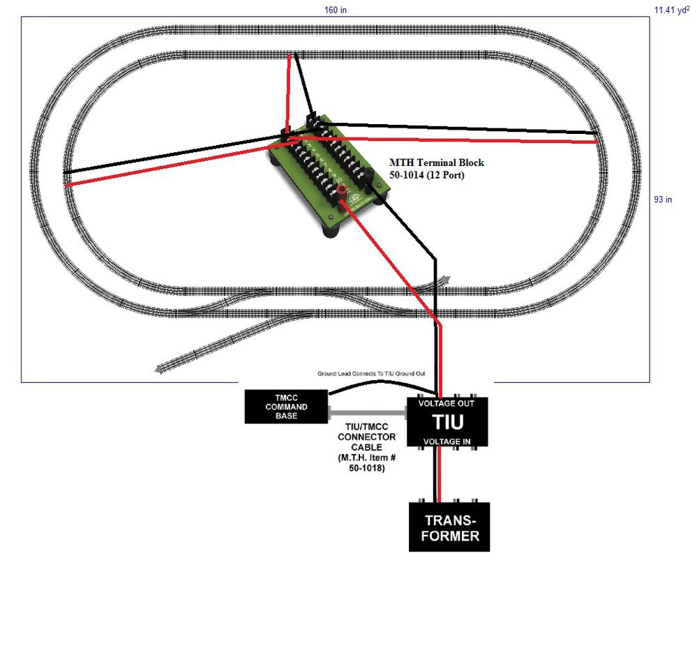 mth dcs wiring diagram