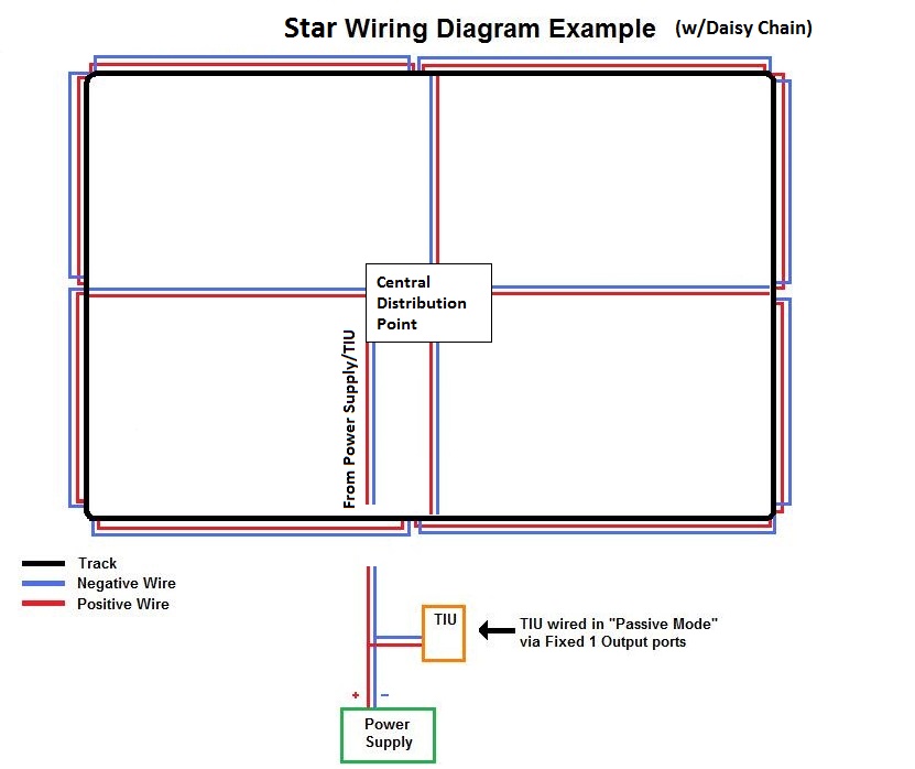 mth m50x wiring diagram