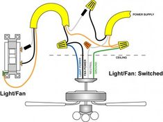 mtm260c wiring diagram