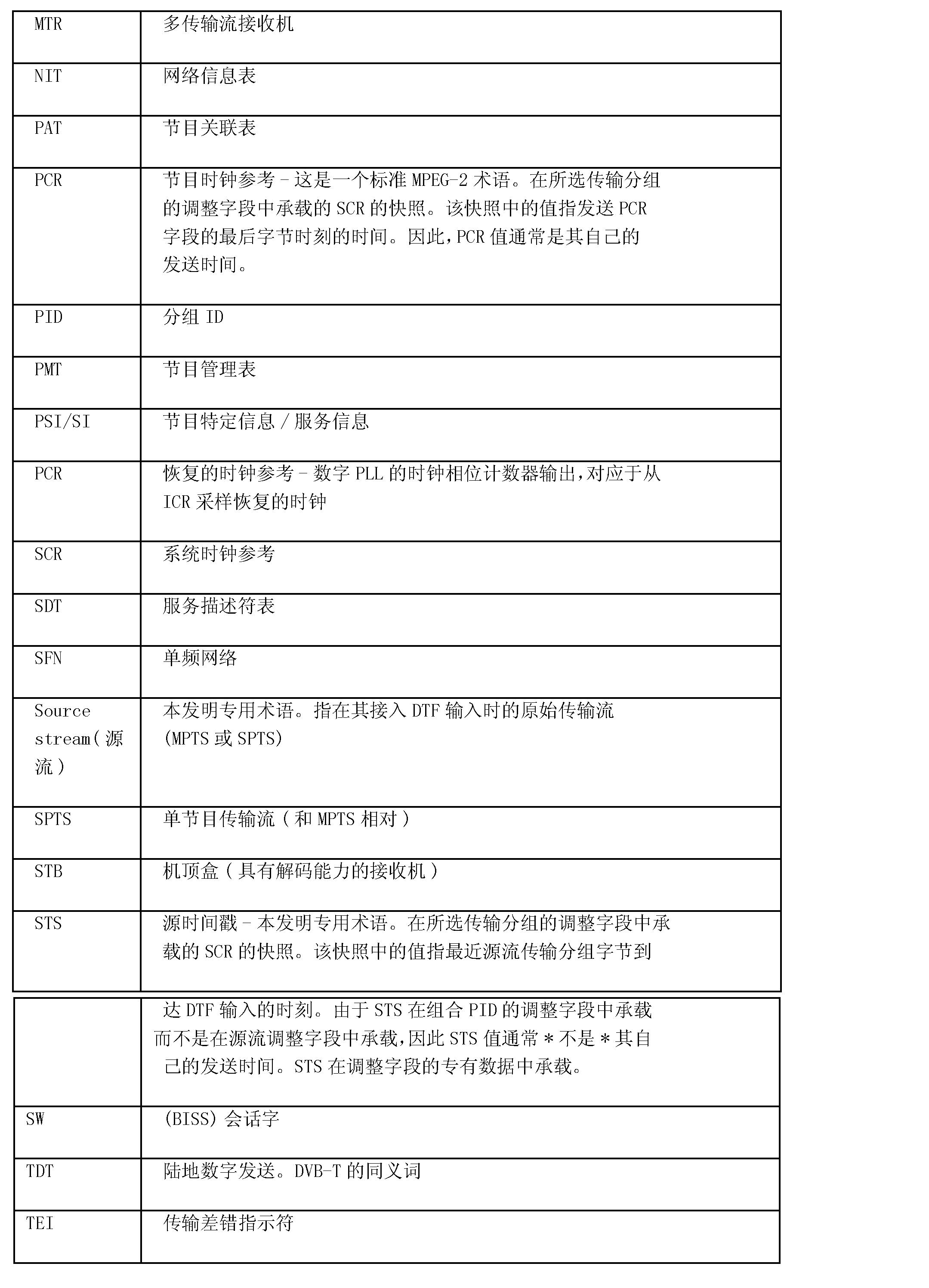 mtr-0275 wiring diagram