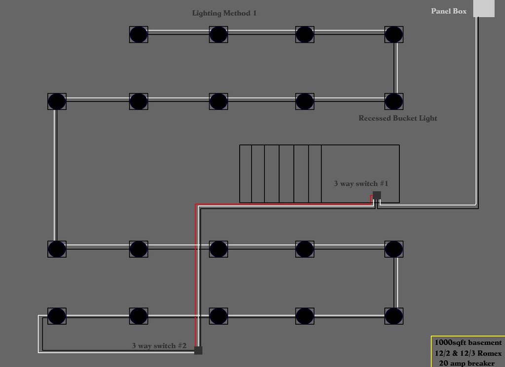 multi current romex wiring diagram from electrical panel