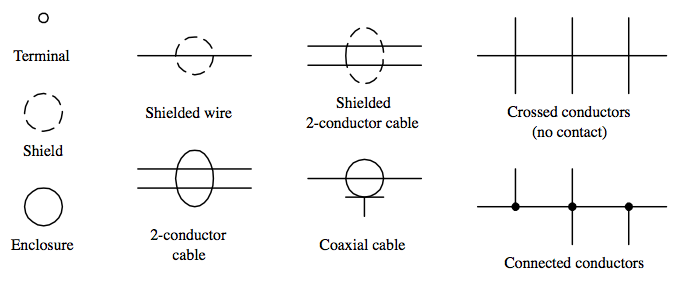 multi current romex wiring diagram from electrical panel