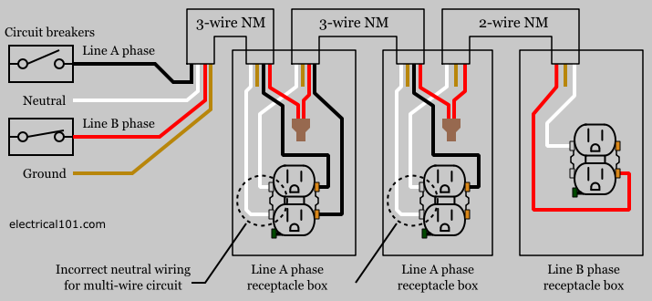 multi current romex wiring diagram from electrical panel