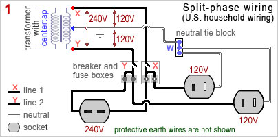 multi tap ballast wiring diagram