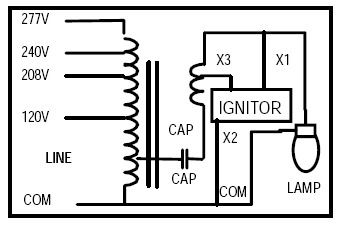 multi tap ballast wiring diagram