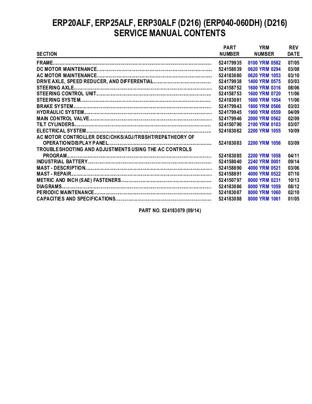 multiton pallet jack wiring diagram