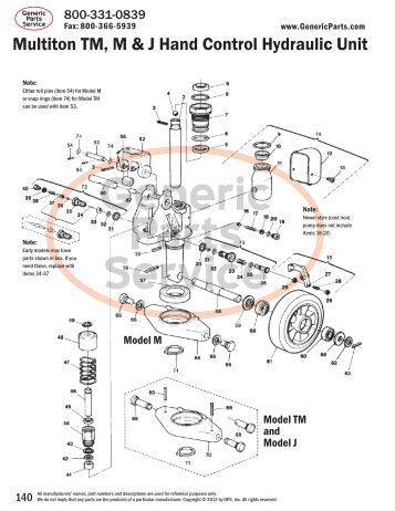 multiton pallet jack wiring diagram