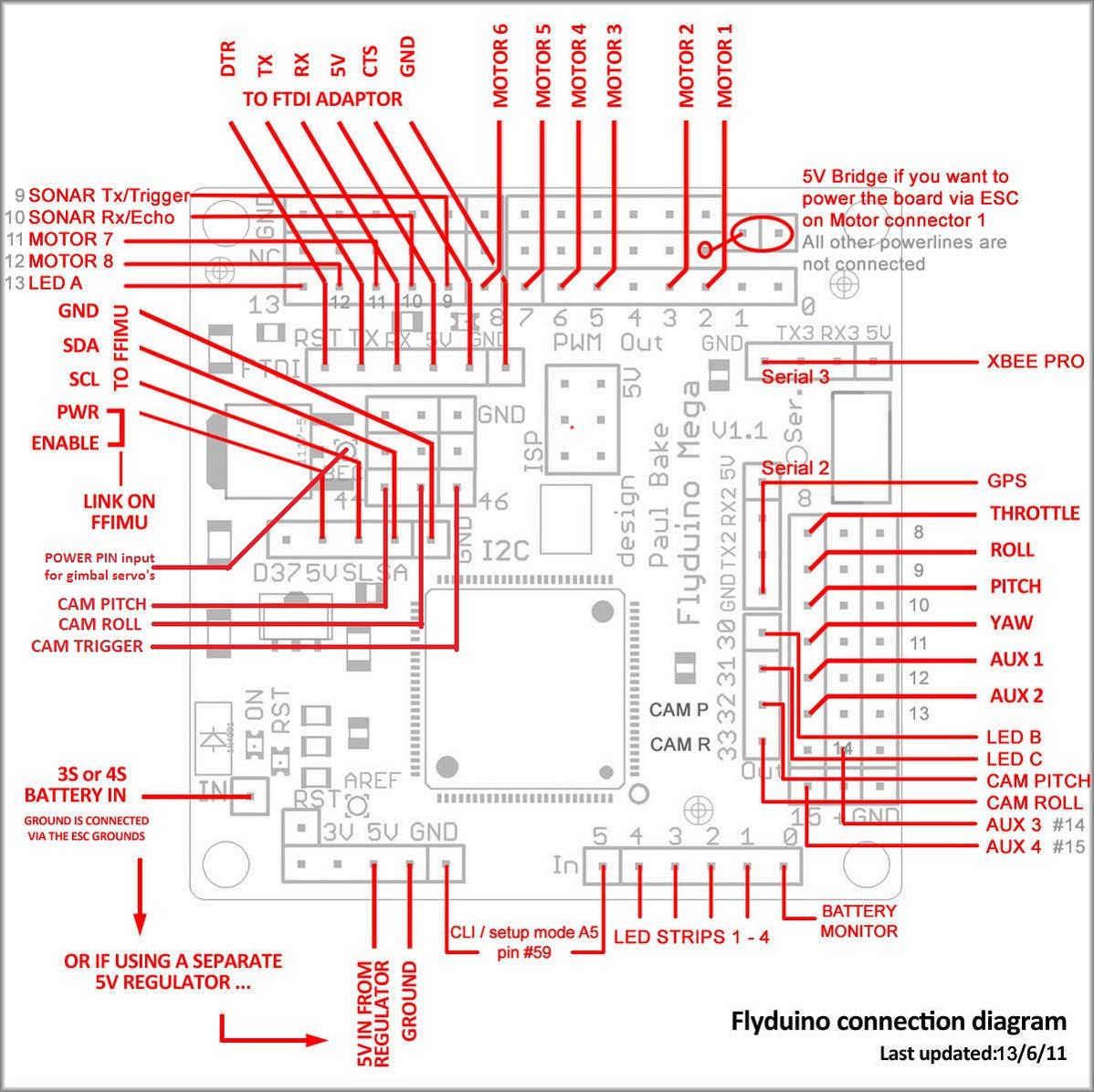multiwii pro wiring diagram