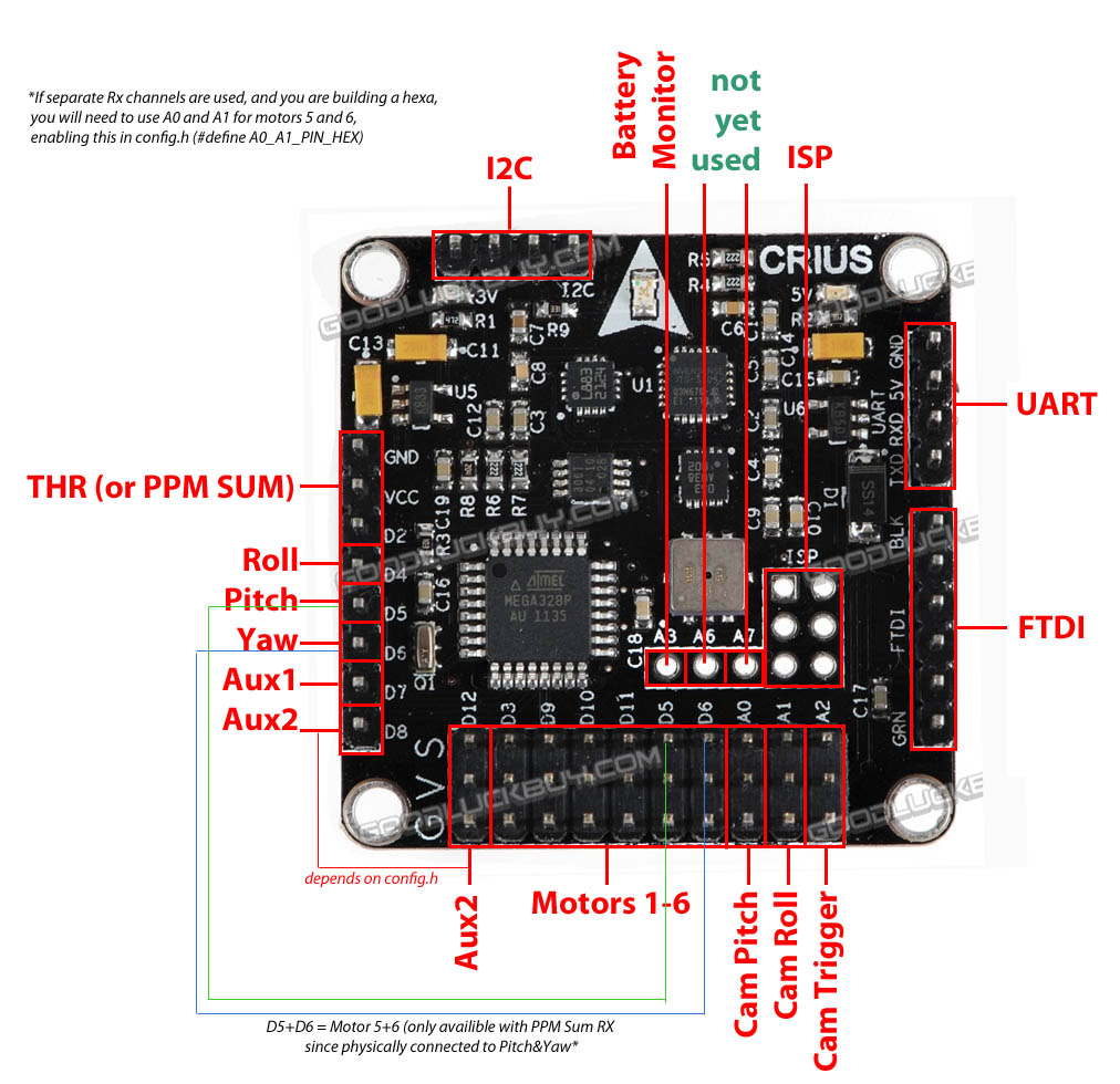 multiwii pro wiring diagram