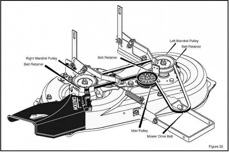 murray 465306x8 drive belt diagram