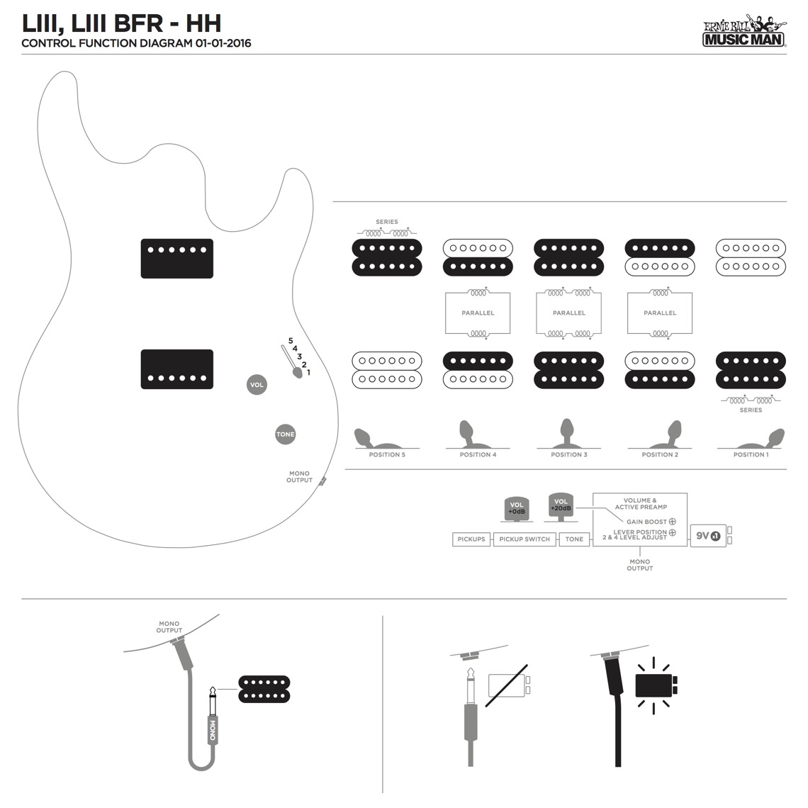 musicman dual active bass wiring diagram